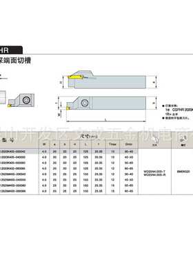 外径深端面切CGFHR-2020K/2525M400-030040/040050/050060/060085