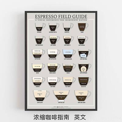 高档咖风味轮啡CAA高画清挂画咖啡文化产S区装饰咖啡厅创意复古挂