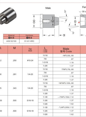 供应模具定位柱 DME美标圆锥锁 FT0414 MT0414 圆形定位柱 定位块