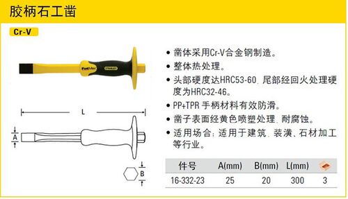 STANLEY/史丹利工具 胶柄石工凿 冷凿 扁凿 16-332-23 25*300MM