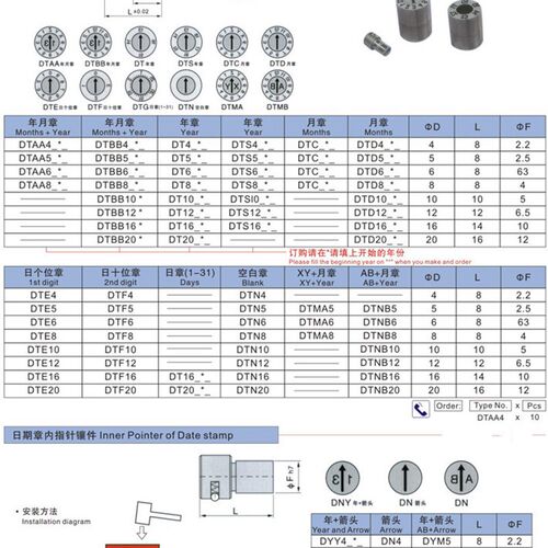 防日本米思米标准底部更换型换芯模具日期章 DT DTU DTS DTSU