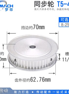 两面平T5-40齿 同步轮 T540齿 AF型 槽宽11/16 同步皮带轮 孔8-25