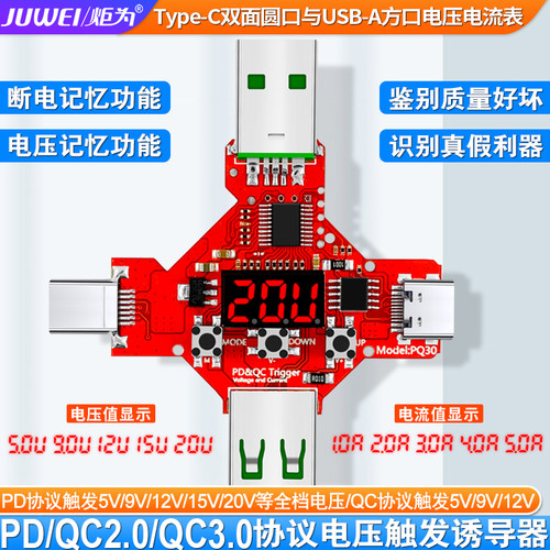 炬为高通QC2.0/3.0诱骗器检测试仪PD协议触发器数显电压表电流表