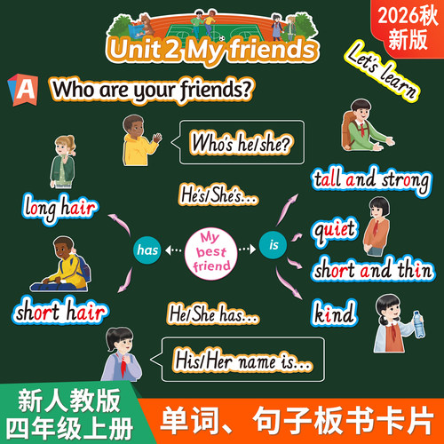 小学英语云朵字单词卡片创意教具