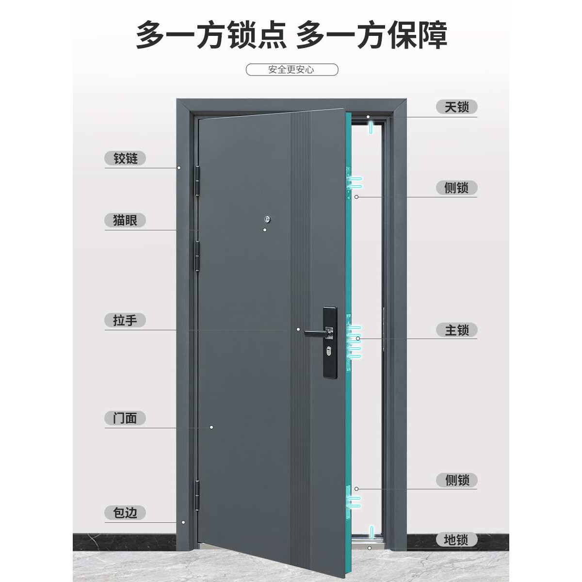 J0防盗门进户门入户门家用出租房间钢质大门子母门室外工程单开门