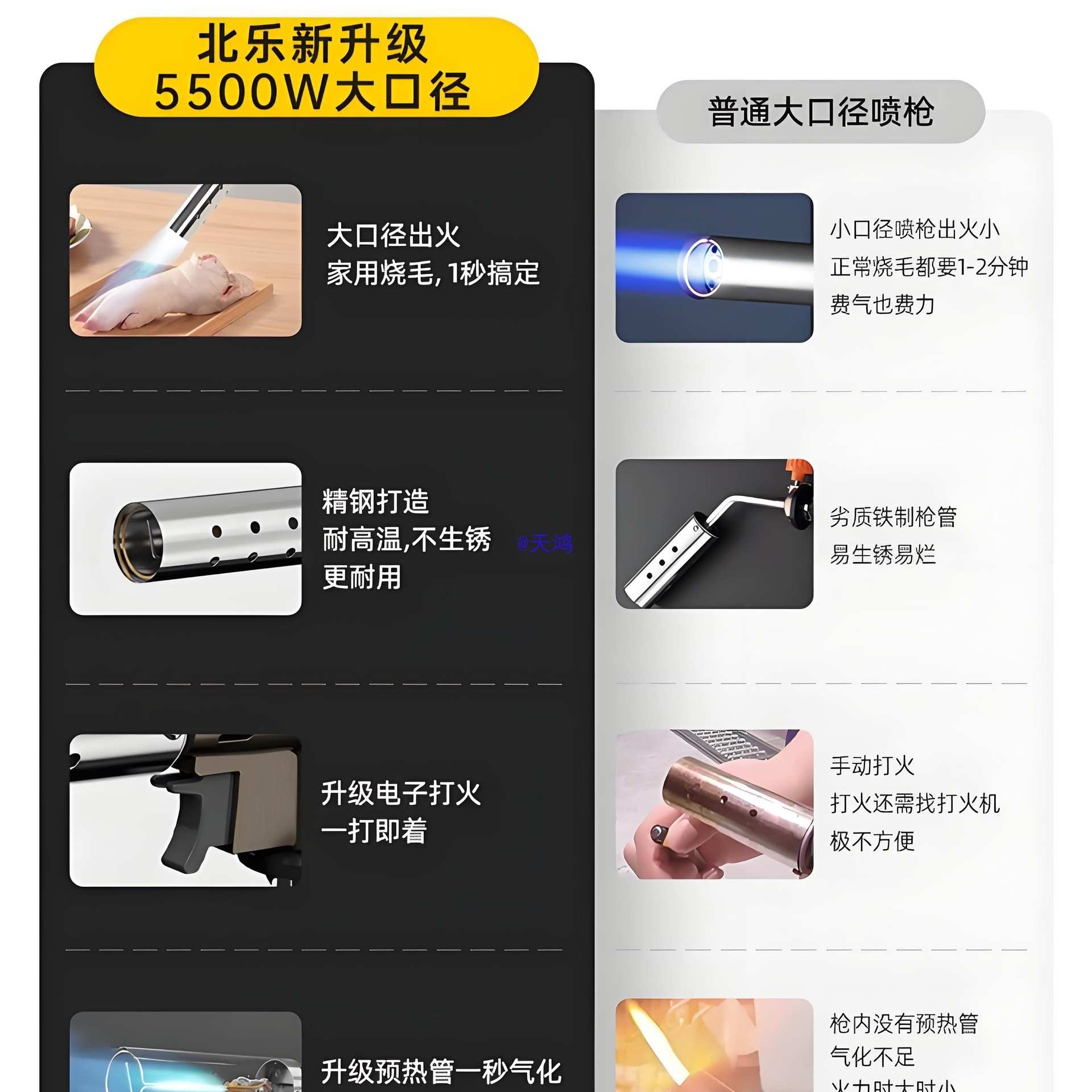 喷枪喷火烤枪卡式气罐家用烧毛喷火枪点火打火器烘焙手持喷火器枪