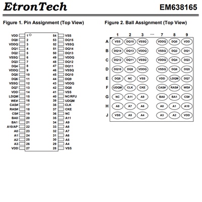 ETRON钰创存储芯片SDRAM内存芯片EM639165TS-6G EM638165GD-6