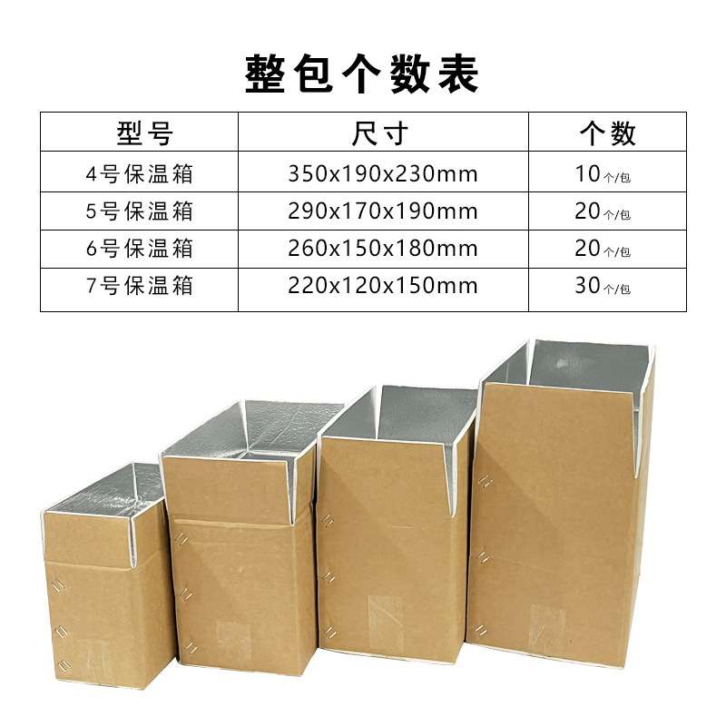 新型冷链铝箔锡纸泡沫保温箱生鲜保鲜快递专用水果蔬菜纸箱子