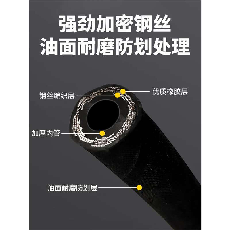 下水道疏通管水老鼠头疏通汽柴油清洗洗车机神器家用商用冲洗喷头