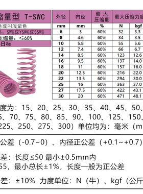 伟立信-T-SWC浅紫色矩形螺旋模具合金弹簧