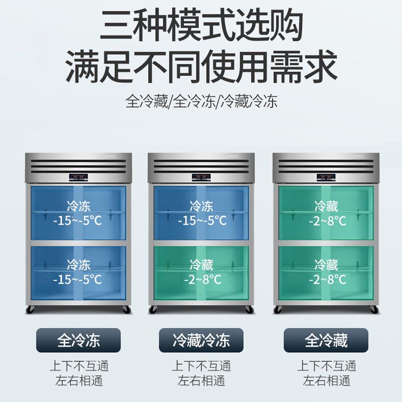 四门柜冰酒箱商用厨房店保鲜冷冻展示柜门立式冰不锈484六钢保鲜