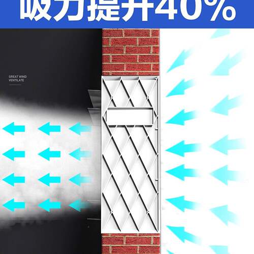 包邮春尚换玻钢负压250风机璃工业排风扇大功工厂排气扇通风气率