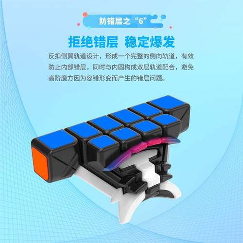 永骏MGC阶磁力方MGC竞阶速6魔方魔专业665六竞速比赛专用