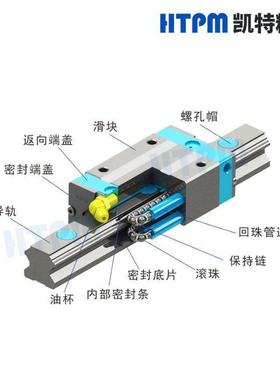 HTPM凯特精机国产滚珠直线导轨副 LSQ静音式系列低噪音