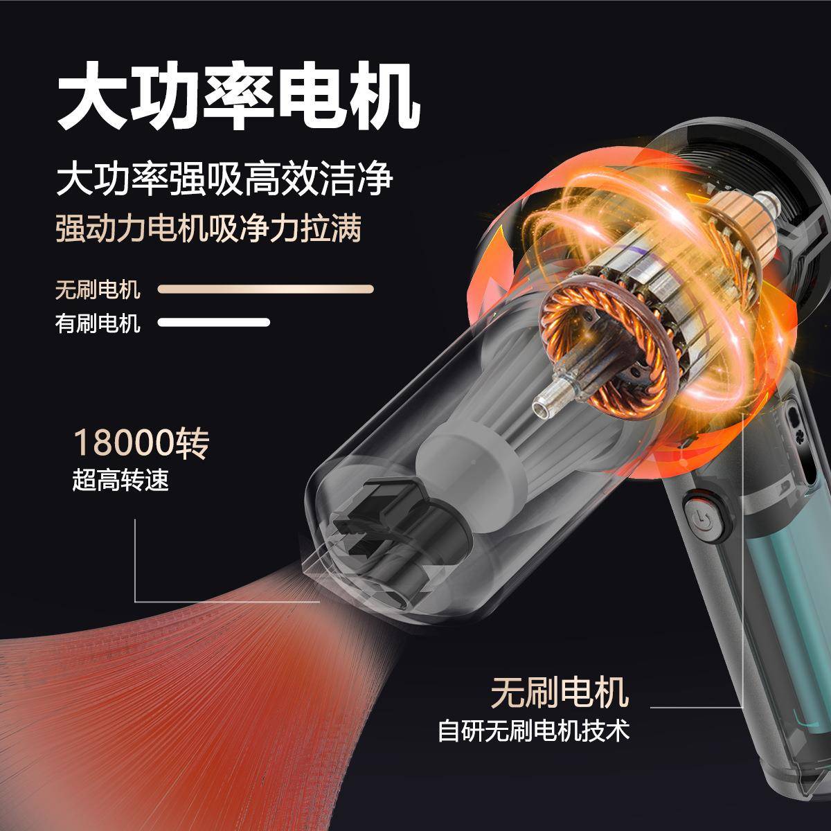 新多功能吸尘器车用家用真空吸1力VAK2000Pa吹力0款00000转无刷电