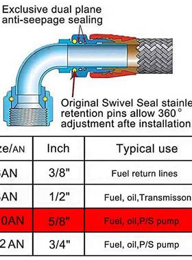 米汽车改装件227534头L机配油透气壶套装AN10接3油管油壶组合