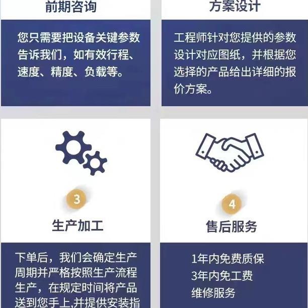 伺步服推动723缸高精密折返电动杆大推力滚电珠直连重型进伺服电