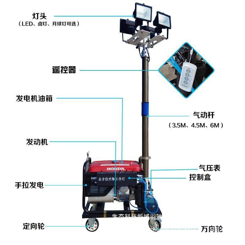 SFW6110B/C动升明降工作灯移市动照车组应急照明FSI灯组自电汽油