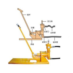 炎泰用便携堵式手动漏注机高压灌浆机浆手摇压力泵灌注无品牌/机