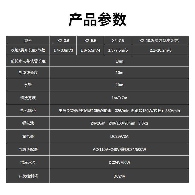 光伏设电动发电光伏SJK光板伏清洁板清洗机工具机器清洗备清人洗,鲜花速递/花卉仿真/绿植园艺,割草机/草坪机,淘宝优惠券,粉丝福利购,淘宝优惠卷