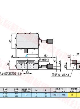 X轴燕尾槽E-EIK01-4I0604/E-EK02-4XSL60/90060/090手动位移滑台X