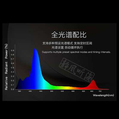 钜彩云方舟iSEA50珊瑚灯kelo海水灯轻薄机身全光谱智控60缸适用