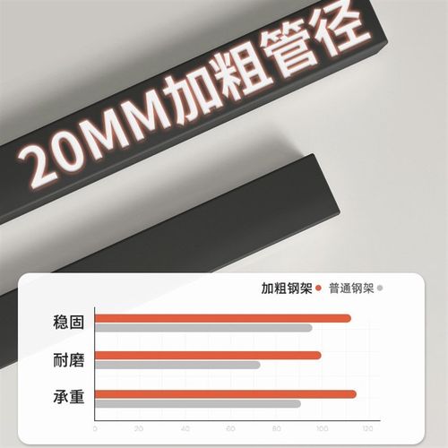 货架展示柜架子置物架多层收纳架文具母婴超市仓库家用阳台储物架