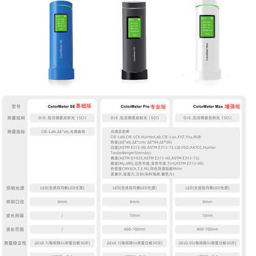 彩谱色差宝ColorMeter SE/Pro/Max蓝牙款色差仪高精度LAB值测色仪