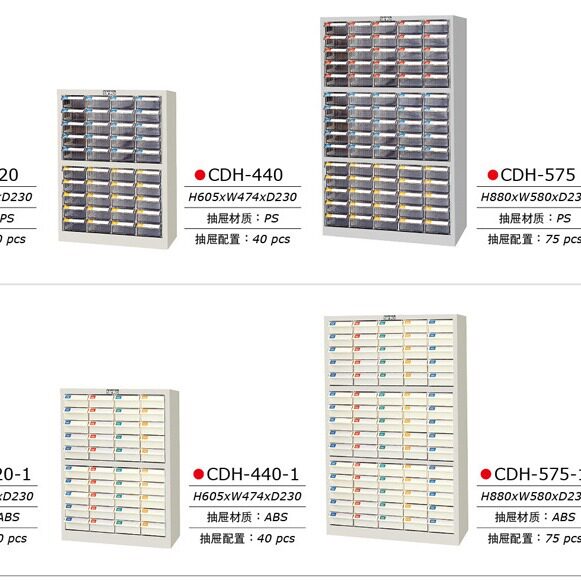 厂家批发中国天钢TANKO零件箱电子器材柜零件柜CDH-575-1