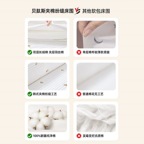 包邮贝肽斯婴儿床床围软包纯棉加厚防撞四季可拆洗宝宝拼接床护栏