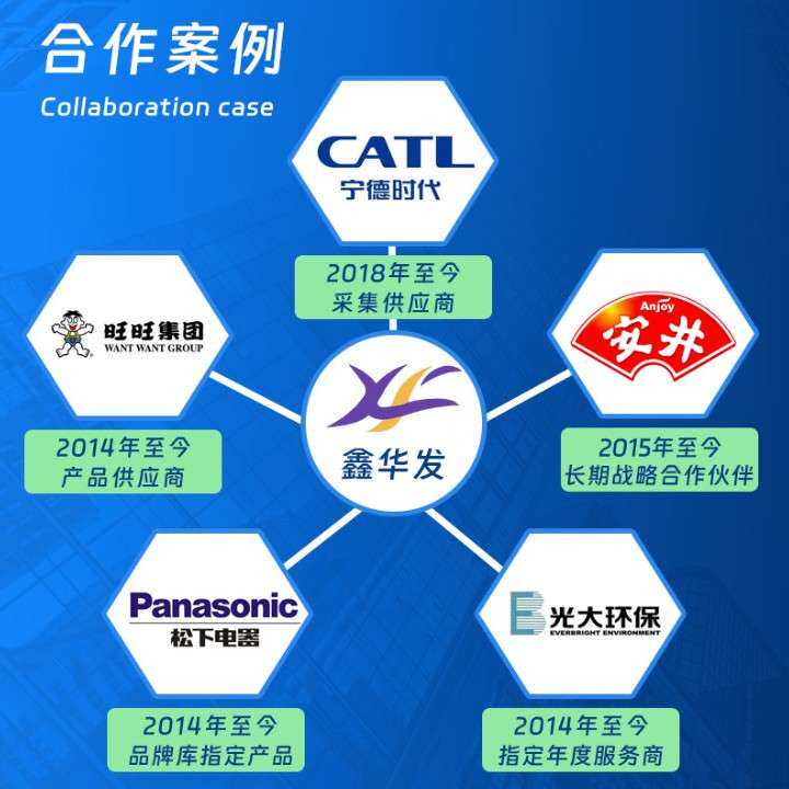 商超冷库车间通道叉车pvc缓冲软门帘防撞透明平开 推拉门平开门