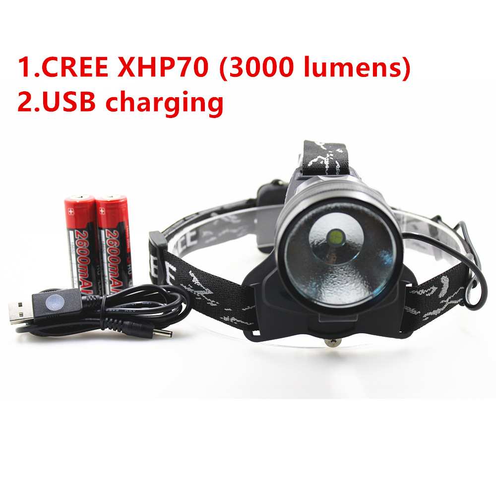 厂家直销2018年新款USB充电LEDCREE XHP70头灯户外超强光外销爆款