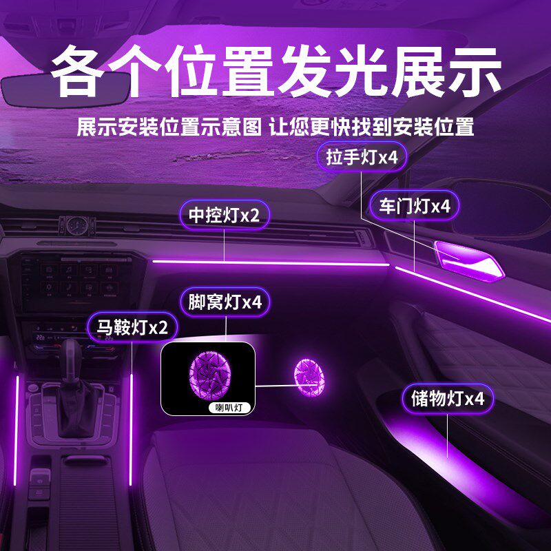 大众氛围灯宝来凌渡L朗逸车内途观l速腾迈腾b8原厂帕萨特2024款23