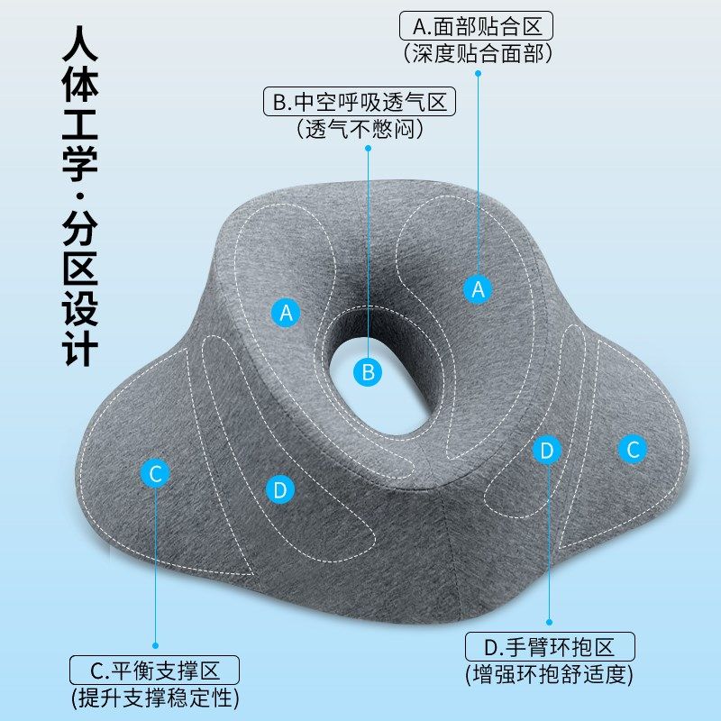 美容专用趴枕脸垫推拿按摩床洞垫家用床上趴睡枕眼部术后护理枕头,床上用品,枕头/枕芯,淘宝优惠券,粉丝福利购,淘宝优惠卷
