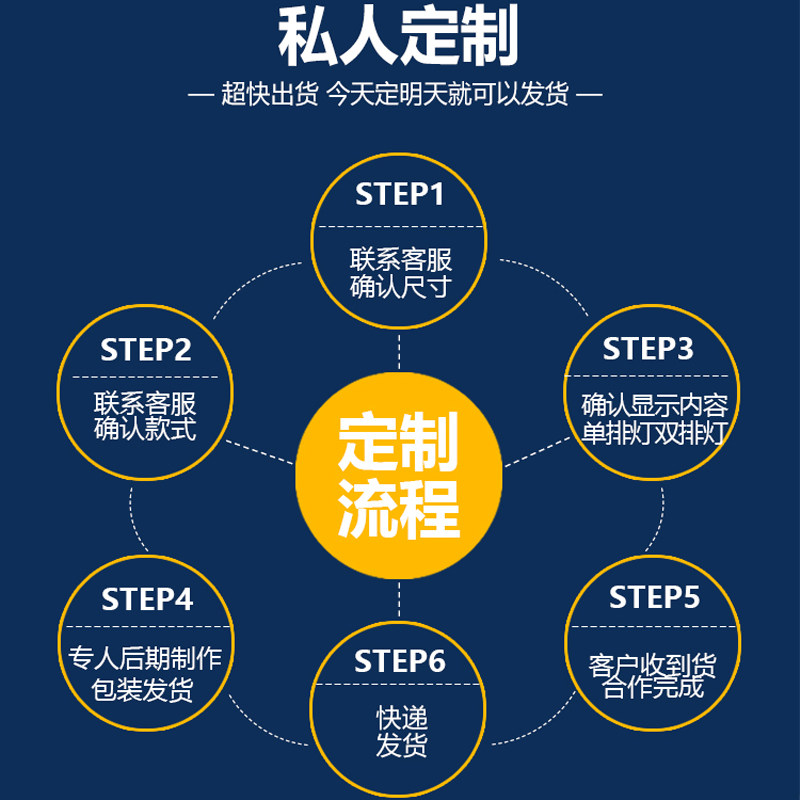 LED电子灯箱户外门头悬挂落地双面闪光防水发光字招牌广告牌定做