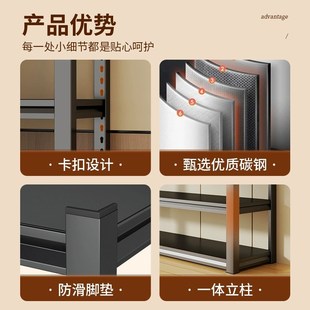 仓储货架家用多层置物架客厅阳台落地收纳架杂物间仓库超市储物架