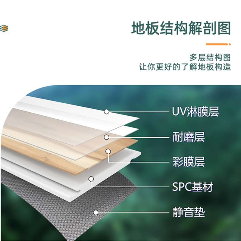 SPC地板石塑锁扣地板防火阻燃防水防滑绿色环保石晶地板静音效