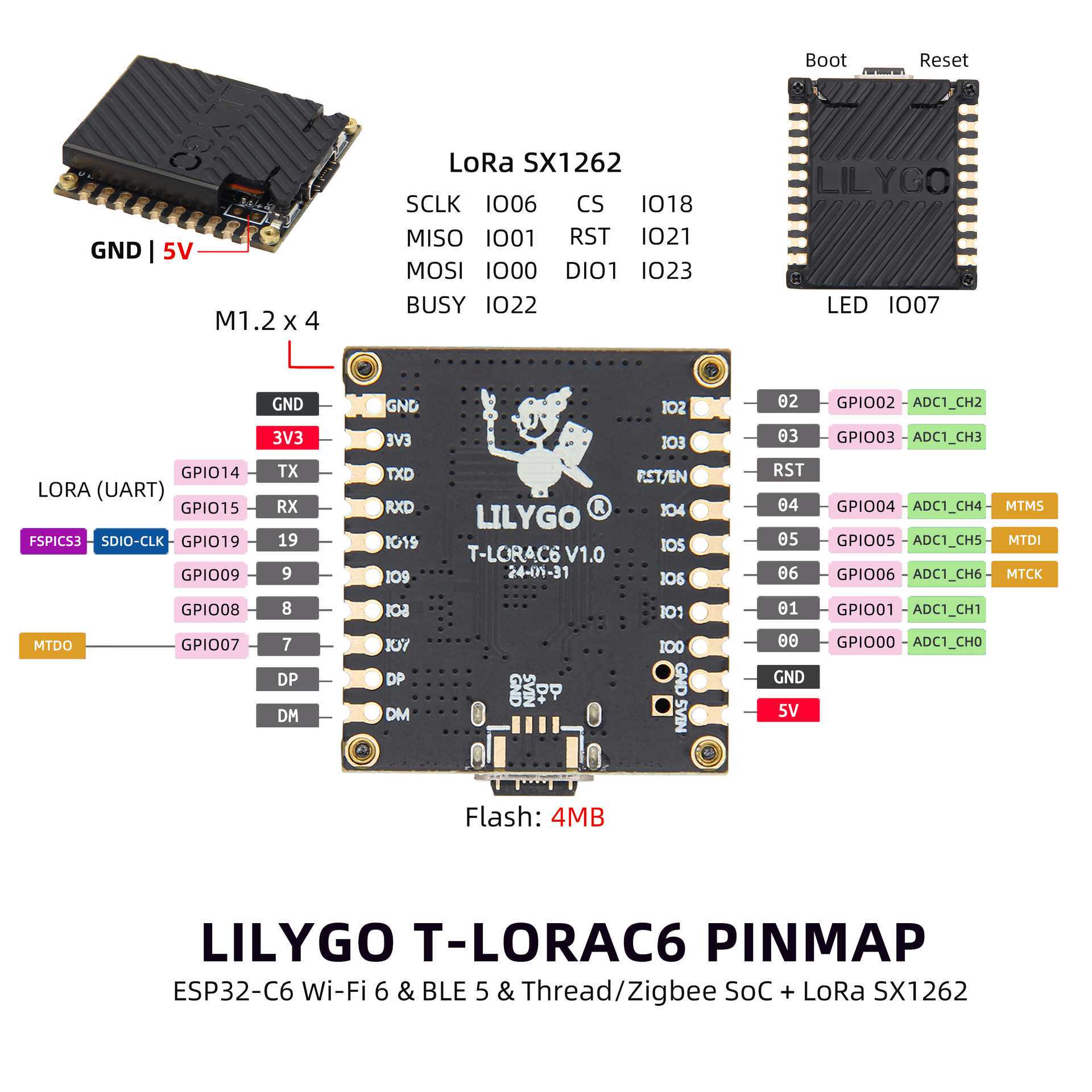 LILYGO? T-LORAC6 ESP32-C6 Zigbee LoRa SX1262 Wi-Fi6&BLE 5