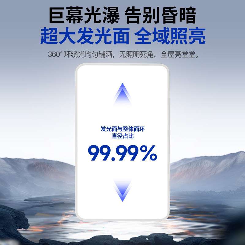 无缝隙超薄吸顶灯全光谱护眼客厅主灯现代简约卧室餐厅灯中山灯具图片