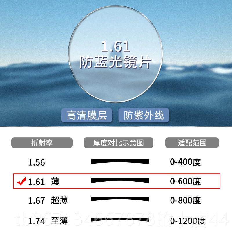 高档超轻纯钛防蓝光防辐射士近眼镜，镜圆，可配女平光框、素脸、