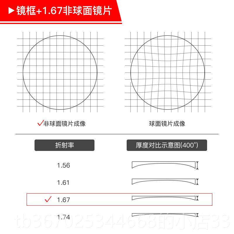 正品版复古圆眼镜女韩潮框正圆形眼镜近视眼镜镜架男平光防辐射框