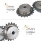 工业链轮 5分21齿22齿23齿24齿25齿26齿27齿28齿29齿30齿 10A链轮