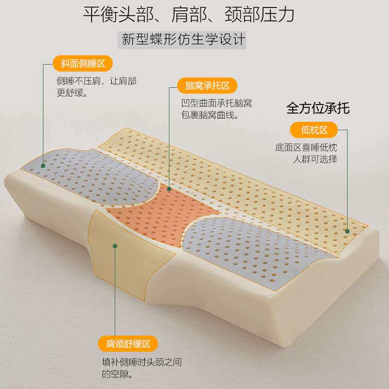 蝶形泰国乳胶枕低枕多维护颈枕头含枕套鼾鼾枕3D分区承托牵引枕芯