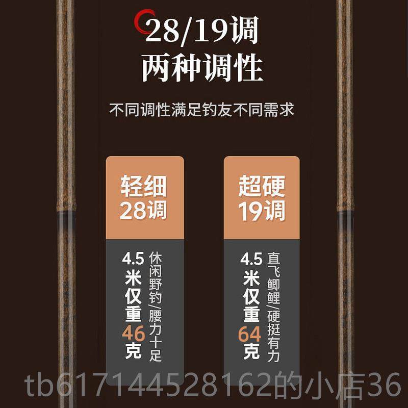 正品逍遥竹鲫鱼竿超轻超细竿超极细台钓竿28调碳硬素手竿钓鱼竿正,户外/登山/野营/旅行用品,台钓竿,淘宝优惠券,粉丝福利购,淘宝优惠卷