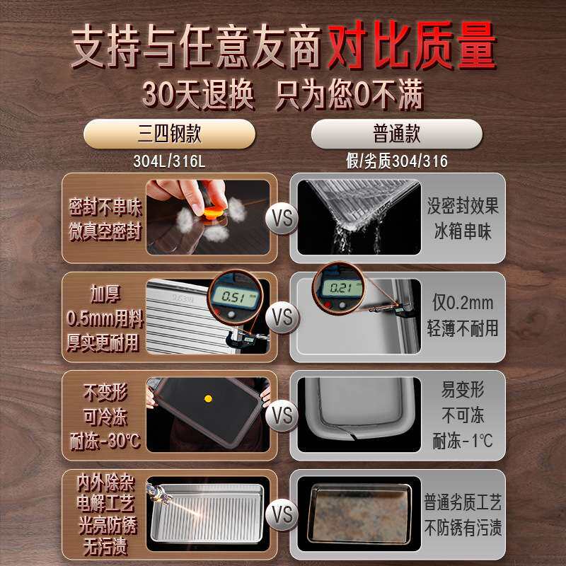 三四钢饺子冷冻盒316L不锈钢食品级馄饨水饺馒头冰箱收纳盒