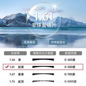 高档镜CAPNOI轻钛超轻防蓝光平抗辐射眼镜女素颜网红近视光护眼框