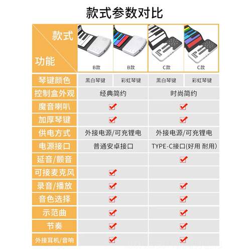 高档手钢琴9键加4厚初者入门儿童练习便携软电卷学子琴早教玩具小