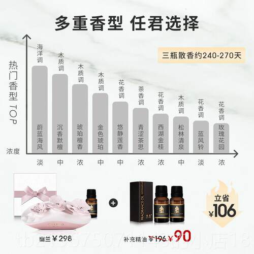 高档香度幽兰车载薰精油汽车久内香水持淡女士高香档装饰品摆件香