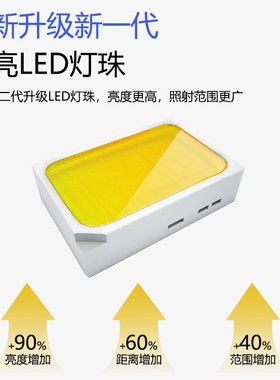 led工矿灯厂房车间工厂仓库专用照明灯100w球场鳍片工业吊灯超亮