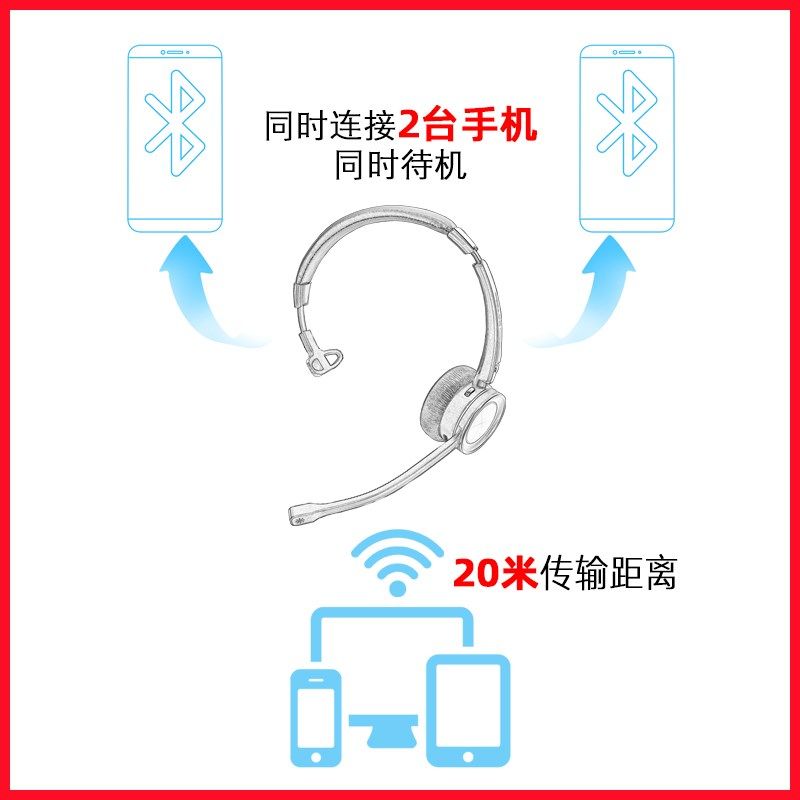 杭普Q392 无线蓝牙耳机开车专用接打电话头戴式降噪话务专用耳麦